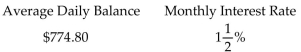 <strong>Find the finance charge for the following revolving charge account. Assume that interest is calculated on the average daily balance of the account. </strong> A)$11.62 B)$13.56 C)$116.22 D)$9.69