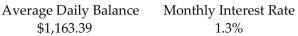 <strong>Find the finance charge for the following revolving charge account. Assume that interest is calculated on the average daily balance of the account. </strong> A)$151.24 B)$15.12 C)$13.96 D)$16.29