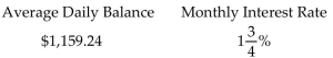 <strong>Find the finance charge for the following revolving charge account. Assume that interest is calculated on the average daily balance of the account. </strong> A)$17.39 B)$202.87 C)$20.29 D)$23.18