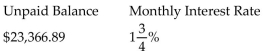<strong>Find the finance charge on the revolving charge account. Assume interest is calculated on the unpaid balance of the account. Round to the nearest cent. </strong> A)$204.46 B)$350.50 C)$408.92 D)$4,089.21