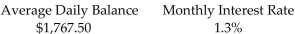 <strong>Find the finance charge for the following revolving charge account. Assume that interest is calculated on the average daily balance of the account. </strong> A)$229.78 B)$21.21 C)$22.98 D)$24.75