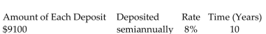 <strong>Find the amount of the ordinary annuity rounded to the nearest cent. </strong> A)$498,480.52 B)$251,808.19 C)$227,386.78 D)$270,980.53