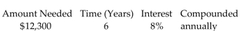<strong>Find the present value. Round to the nearest cent. </strong> A)$4,548.91 B)$7,751.09 C)$19,518.55 D)$8,371.17