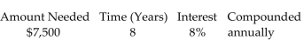 <strong>Find the present value. Round to the nearest cent. </strong> A)$4,376.18 B)$13,881.98 C)$4,052.03 D)$3,447.97