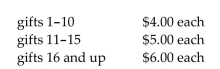 <strong>Solve the problem. Brandy's Gift House pays employees for each gift they gift wrap. Assume they are paid as follows: If Lee wraps 14 gifts, what are her gross earnings?</strong> A)$60.00 B)$70.00 C)$64.00 D)$56.00