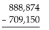 <strong>Perform the subtraction. </strong> A)179,724 B)169,724 C)888,974 D)1,598,024