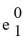 <strong>The symbol is used to represent the</strong> A) proton B) positron C) antiproton D) neutrino E) electron