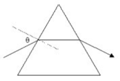 <strong>A ray of light enters an equilateral prism made of material with n = 1.45 at an angle of incidence θ. The internally refracted ray is parallel to the base of the prism. What is the angle of refraction for the ray leaving the prism? </strong> A) 46.5° B) 30.0° C) 20.2° D) 15.7° E) the ray won't leave the prism