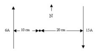 <strong>Two parallel wires run in a north-south direction. The eastern wire carries 15.0 A southward while the western wire carries 6.0 A northward. If the wires are separated by 30 cm, what is the magnitude of the magnetic field at a point between the wires 10 cm from the western wire? </strong> A) 3.0 μT B) 6.0 μT C) 15 μT D) 27 μT E) 90 μT