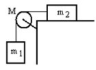 <strong>A mass m<sub>1</sub> is connected by a light string that passes over a pulley of mass M to a mass m<sub>2</sub> sliding on a frictionless horizontal surface as shown in the figure. There is no slippage between the string and the pulley. The pulley has a radius of 25.0 cm and a moment of inertia of ½ MR<sup>2</sup>. If m<sub>1</sub> is 1.00 kg, m<sub>2</sub> is 2.00 kg, and M is 4.00 kg, then what is the tension in the string attached to m<sub>1</sub>? </strong> A) 6.83 N B) 7.03 N C) 7.84 N D) 8.02 N E) 8.33 N