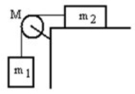 <strong>A mass m<sub>1</sub> is connected by a light string that passes over a pulley of mass M to a mass m<sub>2</sub> sliding on a frictionless horizontal surface as shown in the figure. There is no slippage between the string and the pulley. The pulley has a radius of 25.0 cm and a moment of inertia of ½ MR<sup>2</sup>. If m<sub>1</sub> is 1.00 kg, m<sub>2</sub> is 2.00 kg, and M is 4.00 kg, then what is the tension in the string attached to m<sub>2</sub>? </strong> A) 3.92 m/s<sup>2</sup> B) 3.65 m/s<sup>2</sup> C) 3.23 m/s<sup>2</sup> D) 3.02 m/s<sup>2</sup> E) 2.98 m/s<sup>2</sup>