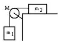 <strong>A mass m<sub>1</sub> is connected by a light string that passes over a pulley of mass M to a mass m<sub>2</sub> sliding on a frictionless horizontal surface as shown in the figure. There is no slippage between the string and the pulley. The pulley has a radius of 25 cm and a moment of inertia of ½ MR<sup>2</sup>. If m<sub>1</sub> is 4.00 kg, m<sub>2</sub> is 2.00 kg, and M is 4.00 kg, then what is the downward acceleration of m<sub>1</sub>? </strong> A) 4.9 m/s<sup>2</sup> B) 4.5 m/s<sup>2</sup> C) 4.1 m/s<sup>2</sup> D) 3.9 m/s<sup>2</sup> E) 3.7 m/s<sup>2</sup>