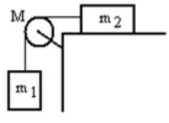 <strong>A mass m<sub>1</sub> is connected by a light string that passes over a pulley of mass M to a mass m<sub>2</sub> sliding on a frictionless horizontal surface as shown in the figure. There is no slippage between the string and the pulley. The pulley has a radius of 25.0 cm and a moment of inertia of ½ MR<sup>2</sup>. If m<sub>1</sub> is 4.00 kg, m<sub>2</sub> is 4.00 kg, and M is 4.00 kg, then what is the downward acceleration of m<sub>1</sub>? </strong> A) 4.42 m/s<sup>2</sup> B) 3.92 m/s<sup>2</sup> C) 3.42 m/s<sup>2</sup> D) 3.04 m/s<sup>2</sup> E) 2.96 m/s<sup>2</sup>