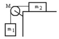 <strong>A mass m<sub>1</sub> is connected by a light string that passes over a pulley of mass M to a mass m<sub>2</sub> sliding on a frictionless horizontal surface as shown in the figure. There is no slippage between the string and the pulley. The pulley has a radius of 25.0 cm and a moment of inertia of ½ MR<sup>2</sup>. If m<sub>1</sub> is 4.00 kg, m<sub>2</sub> is 4.00 kg, and M is 4.00 kg, then what is the tension in the string attached to m<sub>2</sub>? </strong> A) 10.4 N B) 12.6 N C) 15.7 N D) 17.6 N E) 19.8 N