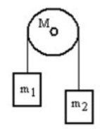 <strong>A mass m<sub>1</sub> is connected by a light string that passes over a pulley of mass M to a mass m<sub>2</sub> as shown in the figure. Both masses move vertically and there is no slippage between the string and the pulley. The pulley has a radius of 30.0 cm and a moment of inertia of MR<sup>2</sup>. If m<sub>1</sub> is 4.00 kg, m<sub>2</sub> is 3.00 kg and M is 6.00 kg, then what is the tension in the string that is attached to m<sub>1</sub>? </strong> A) 36.2 N B) 44.6 N C) 58.2 N D) 60.6 N E) 74.5 N