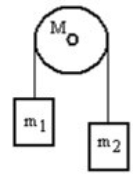 <strong>A mass m<sub>1</sub> is connected by a light string that passes over a pulley of mass M to a mass m<sub>2</sub> as shown in the figure. Both masses move vertically and there is no slippage between the string and the pulley. The pulley has a radius of 20.0 cm and a moment of inertia of ½ MR<sup>2</sup>. If m<sub>1</sub> is 3.00 kg, m<sub>2</sub> is 6.00 kg and M is 4.00 kg, then what is the magnitude of the acceleration of the masses? </strong> A) 5.05 m/s<sup>2</sup> B) 4.75 m/s<sup>2</sup> C) 4.05 m/s<sup>2</sup> D) 3.44 m/s<sup>2</sup> E) 2.67 m/s<sup>2</sup>