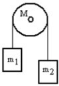 <strong>A mass m<sub>1</sub> is connected by a light string that passes over a pulley of mass M to a mass m<sub>2</sub> as shown in the figure. Both masses move vertically and there is no slippage between the string and the pulley. The pulley has a radius of 20.0 cm and a moment of inertia of ½ MR<sup>2</sup>. If m<sub>1</sub> is 3.00 kg, m<sub>2</sub> is 6.00 kg and M is 4.00 kg, then what is the tension in the string that is attached to mass m<sub>2</sub>? </strong> A) 33.6 N B) 42.8 N C) 53.6 N D) 63.4 N E) 75.5 N