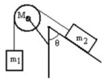 <strong>A mass m<sub>1</sub> is connected by a light string that passes over a pulley of mass M to a mass m<sub>2</sub> sliding on a frictionless incline as shown in the figure. There is no slippage between the string and the pulley. The pulley has a radius of 30.0 cm and a moment of inertia of MR<sup>2</sup>. If m<sub>1</sub> is 4.00 kg, m<sub>2</sub> is 4.00 kg, M is 4.00 kg, and the angle is 70.0 degrees, then what is the acceleration of m<sub>1</sub>? </strong> A) 3.10 m/s<sup>2</sup> down B) 2.89 m/s<sup>2</sup> down C) 2.43 m/s<sup>2</sup> down D) 2.15 m/s<sup>2</sup> down E) 1.49 m/s<sup>2</sup> down