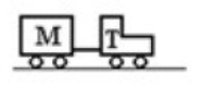 A tractor T is pulling a trailer M with a constant velocity. If the velocity is 20 m/s and M = 200 kg and T = 500 kg, then the force on the trailer due to the tractor is (assume there is no friction or air resistance)