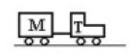 A tractor T is pulling a trailer M with a constant acceleration. If the forward acceleration is 1.5 m/s<sup>2</sup> and M = 400 kg and T = 500 kg, then the force on the tractor due to the trailer is (ignore air resistance)