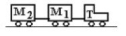A tractor T is pulling two trailers, M<sub>1</sub> and M<sub>2</sub>, with a constant acceleration. T has a mass of 200 kg, M<sub>1</sub> has a mass of 100 kg, and M<sub>2</sub> has a mass of 150 kg. If the forward acceleration is 0.60 m/s<sup>2</sup>, then the horizontal force on the tractor due to the ground is (ignore air resistance)