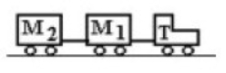 A tractor T is pulling two trailers, M<sub>1</sub> and M<sub>2</sub>, with a constant acceleration. T has a mass of 200 kg, M<sub>1</sub> has a mass of 100 kg, and M<sub>2</sub> has a mass of 150 kg. If the forward acceleration is 0.60 m/s<sup>2</sup>, and air resistance is negligible, then the horizontal force on M<sub>2</sub> due to the attachment to M<sub>1</sub> is