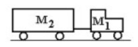 A tractor of mass M<sub>1</sub> = 2,000 kg is pulling a trailer of mass M<sub>2</sub> = 5,000 kg. If the tractor-trailer is accelerated at 2.0 m/s<sup>2</sup>, and air resistance is negligible, then the tension in the trailer hitch that connects the trailer to the tractor is