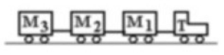 In the figure, an airport luggage-carrying train with a tractor T is pulling three luggage carts, M<sub>1</sub>, M<sub>2</sub>, and M<sub>3</sub> with an acceleration of 1.0 m/s<sup>2</sup>. If T = 300 kg, M<sub>1</sub> = 200 kg, M<sub>2</sub> = 100 kg, and M<sub>3</sub> = 100 kg, and air resistance is negligible, then the tension in the connection between cart M<sub>2</sub> and cart M<sub>3</sub> is
