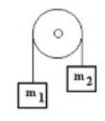 Two masses are suspended by a cord that passes over a pulley with negligible mass. The cord also has negligible mass. One of the masses, m<sub>1</sub>, has a mass of 5.0 kg and the other mass, m<sub>2</sub>, has a mass of 3.0 kg. The acceleration of m<sub>1</sub> is