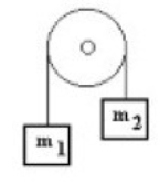 Two masses are suspended by a cord that passes over a pulley with negligible mass. The cord also has negligible mass. One of the masses, m<sub>1</sub>, has a mass of 7.0 kg and the other mass, m<sub>2</sub>, has a mass of 3.0 kg. The pulley turns on a shaft through the center of the pulley, which supports the pulley and all the masses. The vertical force of the shaft on the pulley is