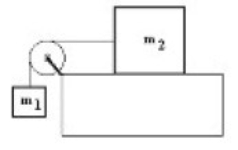 Two masses are connected by a cord that passes over a pulley as shown in the figure. The pulley and cord have negligible mass and m<sub>2</sub> (2.0 kg) moves on a horizontal surface without friction, while m<sub>1</sub> (2.0 kg) is suspended vertically. What is the acceleration of m<sub>1</sub>?
