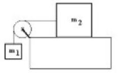 Two masses are connected by a cord that passes over a pulley as shown in the figure. The pulley and the cord have negligible mass and m<sub>2</sub> (6.0 kg) moves on a horizontal surface with a coefficient of static friction of 0.5, while m<sub>1</sub> (2.0 kg) is suspended vertically. If the masses start from rest, what is the acceleration of m<sub>2</sub>?