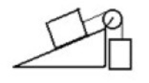 Two masses are connected by a string which passes over a pulley with negligible mass and friction. One mass hangs vertically and one mass slides on a 30.0 degree frictionless incline. The vertically hanging mass is 4.00 kg and the mass on the incline is 6.00 kg. The acceleration of the 4.00 kg mass is