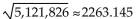 <strong>Find the distance between the pair of points. Where appropriate, give an approximation to three decimal places. (-325,1453)and (980, -396)</strong> A) B) C) D)