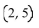 <strong>Find the midpoint of the segment with the given endpoints. (3, 3)and (1, 7)</strong> A) B) C) D)