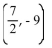 <strong>Find the midpoint of the segment with the given endpoints. (5, -9)and (-2, 9)</strong> A) B) C) D)