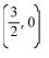 <strong>Find the midpoint of the segment with the given endpoints. (5, -9)and (-2, 9)</strong> A) B) C) D)