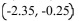<strong>Find the midpoint of the segment with the given endpoints. (2.2, 0.2)and (6.9, 0.7)</strong> A) B) C) D)
