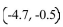<strong>Find the midpoint of the segment with the given endpoints. (2.2, 0.2)and (6.9, 0.7)</strong> A) B) C) D)