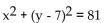 <strong>Find the center and the radius of the circle. </strong> A)(-7, 0), r = 81 B)(0, -7), r = 9 C)(7, 0), r = 81 D)(0, 7), r = 9