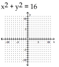 <strong>Graph the circle. </strong> A) B) C) D)