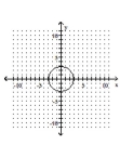 <strong>Graph the circle. </strong> A) B) C) D)