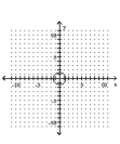 <strong>Graph the circle. </strong> A) B) C) D)