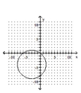 <strong>Graph the circle. </strong> A) B) C) D)