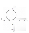 <strong>Graph the circle. </strong> A) B) C) D)