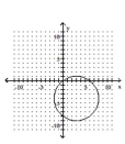 <strong>Graph the circle. </strong> A) B) C) D)