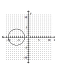 <strong>Graph the circle. </strong> A) B) C) D)