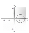 <strong>Graph the circle. </strong> A) B) C) D)