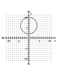 <strong>Graph the circle. </strong> A) B) C) D)