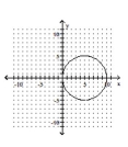 <strong>Graph the circle. </strong> A) B) C) D)